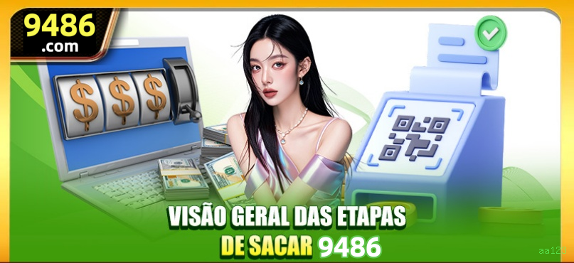 Interface Intuitiva